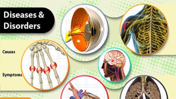Understanding Diseases