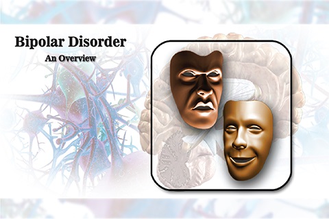 Bipolar-Disorder-poster