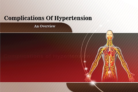 Complication-of-hypertension-poster