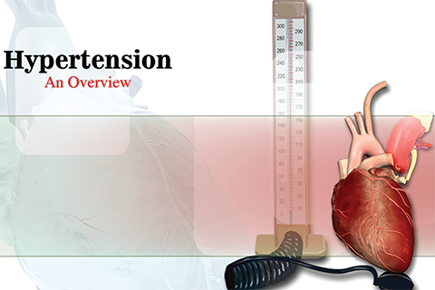 Hypertension-poster